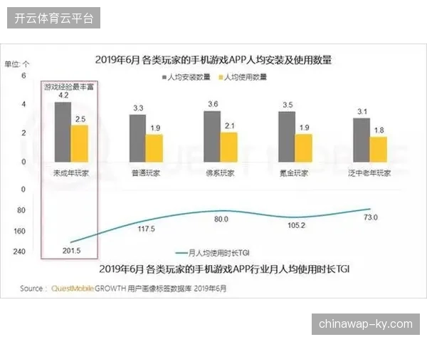 上海商圈云转播活动场均留客时长未达预期，消费转化链路存在断层